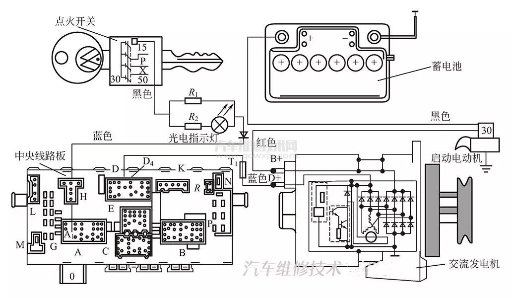 起動機(jī)不轉(zhuǎn)的故障原因 起動機(jī)不工作的故障排除