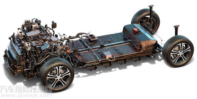 【汽車底盤的四大系統 汽車底盤的組成介紹】圖1