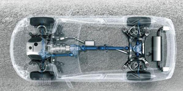 汽車驅(qū)動方式哪種好