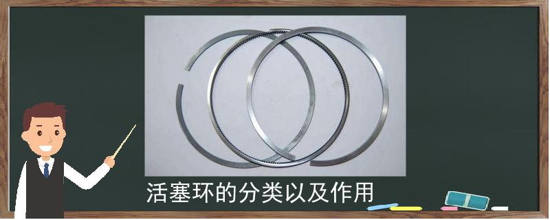 活塞環(huán)的分類以及作用