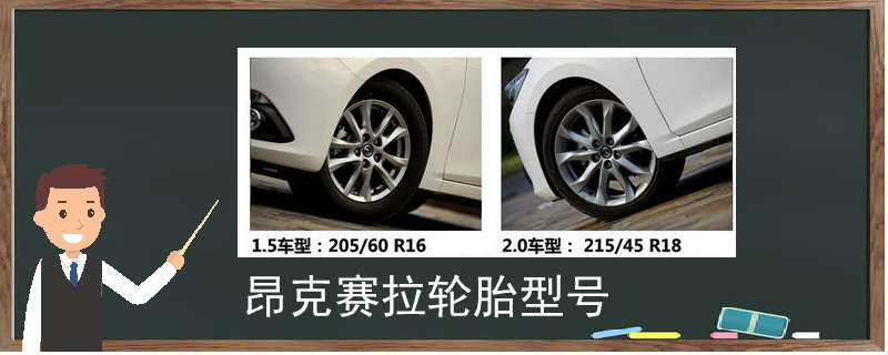 昂克賽拉輪胎型號(hào)