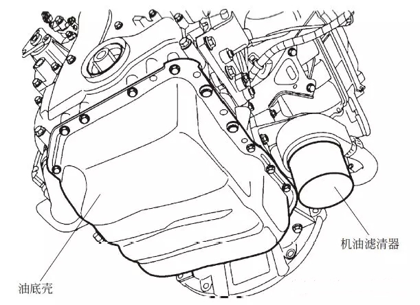 機油和機油濾清器的更換步驟（圖解）