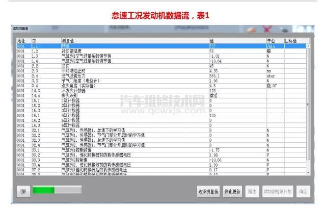 奧迪A6L奇怪的單缸失火故障