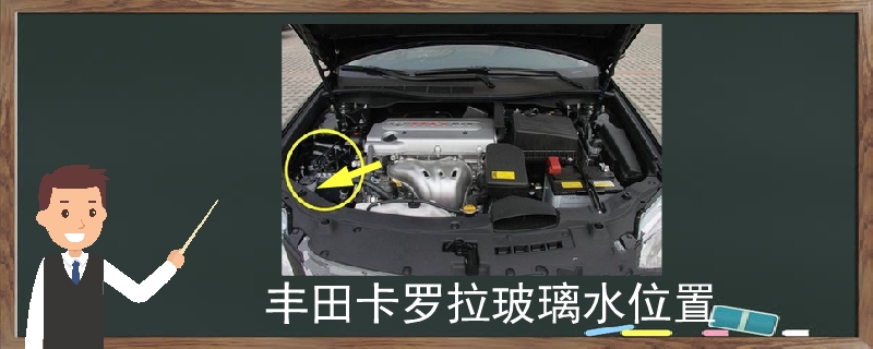 豐田卡羅拉玻璃水位置
