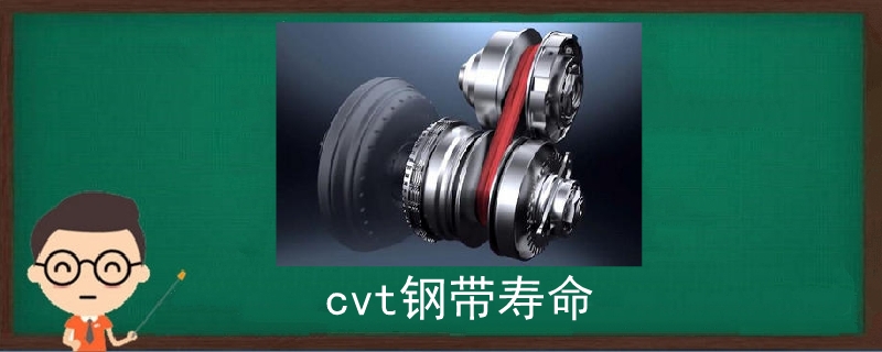 cvt鋼帶壽命