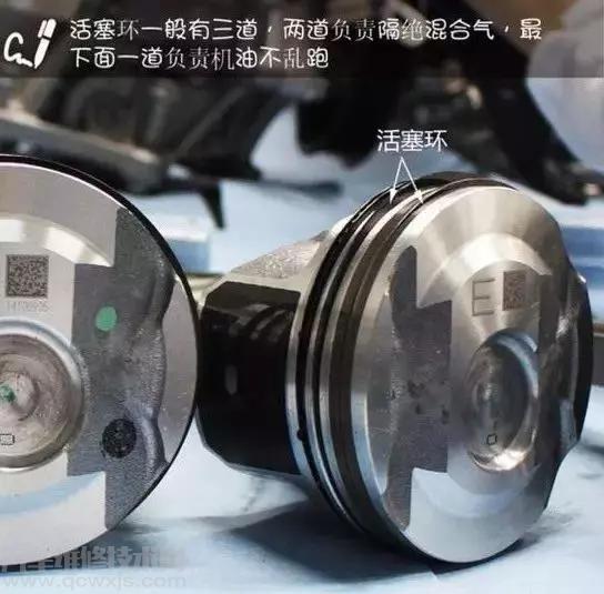 【燒機油的原因診治方案大全（圖解）】圖2