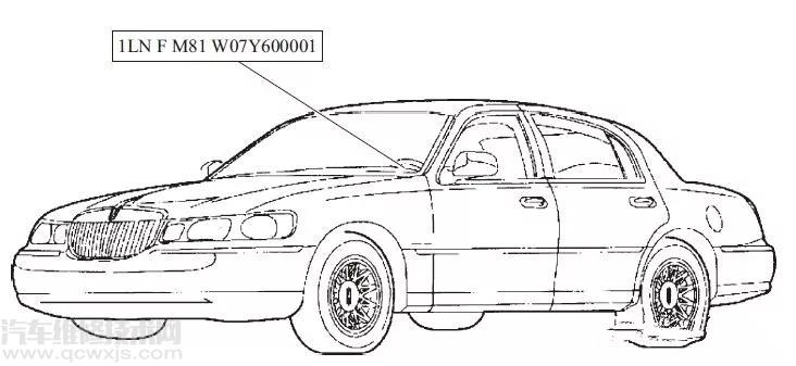 【車輛識別碼是什么 車輛識別代號在哪里看】圖3