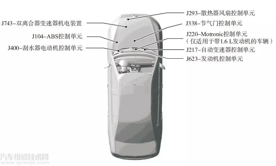 【汽車電氣設(shè)備定位圖怎么看方法介紹】圖1