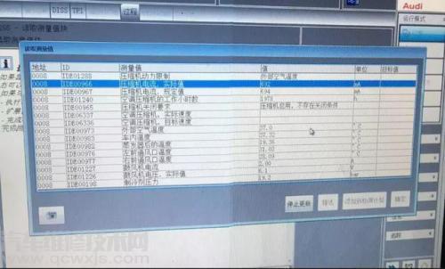 利用靜態數據流分析故障