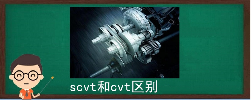 scvt和cvt區別