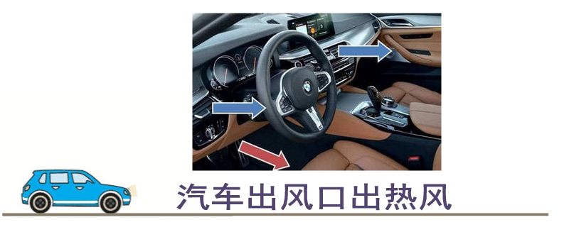 汽車出風口出熱風