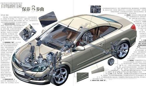 寶馬525點(diǎn)煙器保險(xiǎn)絲在哪個(gè)位置