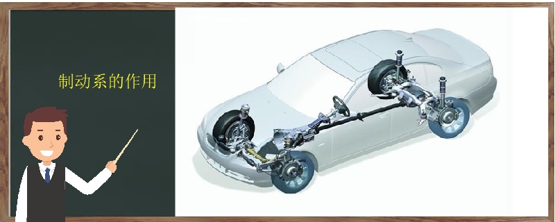 制動(dòng)系的作用