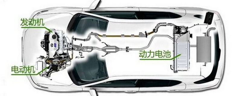 crv油電混合弊端