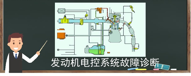 發動機電控系統故障診斷