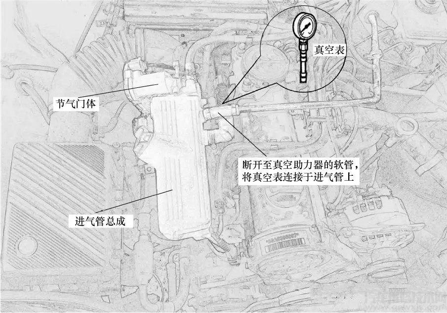 【通過進氣管真空度來診斷發動機故障】圖3