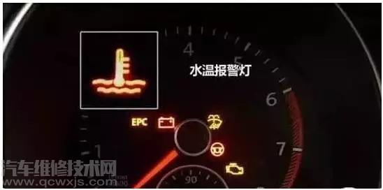 【汽車儀表盤故障燈標志圖解大全】圖3