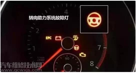 汽車儀表盤故障燈標志圖解大全 汽車儀表盤故障燈標志圖解大全