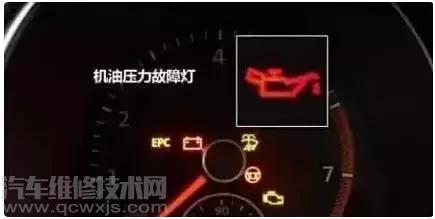 汽車儀表盤故障燈標志圖解大全 汽車儀表盤故障燈標志圖解大全