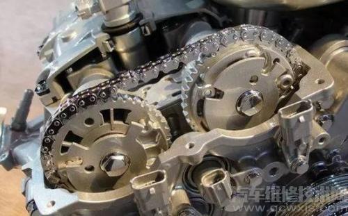 正時鏈條和正時皮帶哪個好一些 優缺點分析