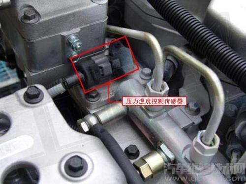 汽車制動、巡航、導航系統傳感器介紹