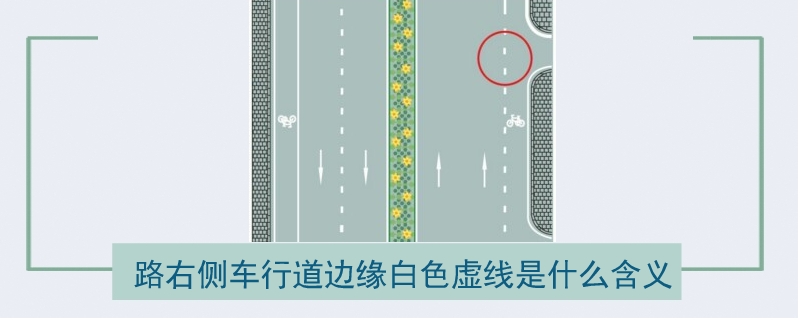 路右側(cè)車行道邊緣白色虛線是什么含義