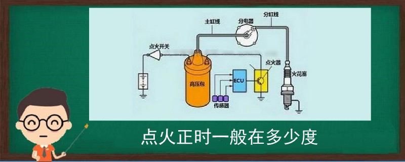 點火正時一般在多少度
