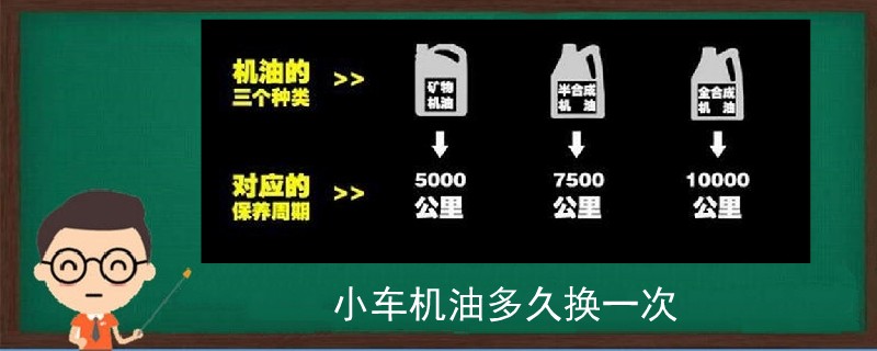 小車機油多久換一次