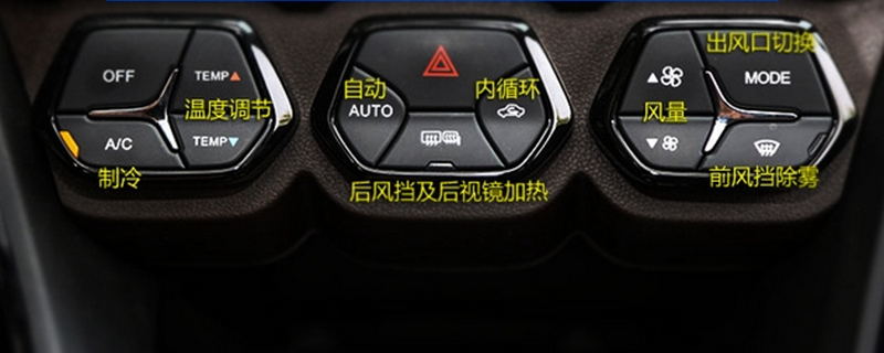 汽車空調(diào)MAX是什么