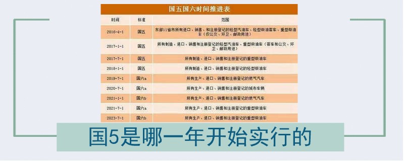 國5是哪一年開始實行的
