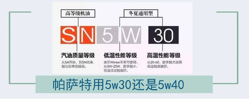 帕薩特用5w30還是5w40