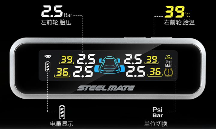 胎壓監測.jpg 胎壓監測.jpg