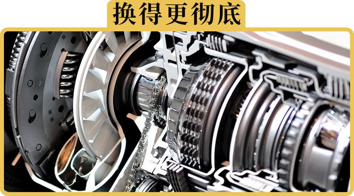 循環換油和重力換油.jpg 循環換油和重力換油.jpg