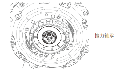 【?干式雙離合器的拆裝步驟與檢測方法(圖解)】圖3
