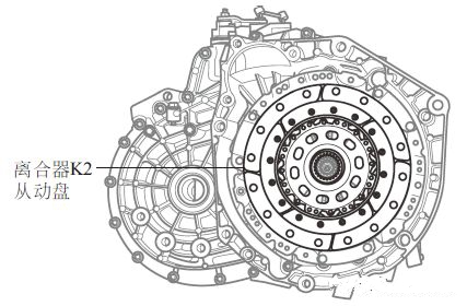 ?干式雙離合器的拆裝步驟與檢測方法(圖解) ?干式雙離合器的拆裝步驟與檢測方法(圖解)