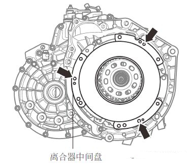 ?干式雙離合器的拆裝步驟與檢測方法(圖解) ?干式雙離合器的拆裝步驟與檢測方法(圖解)