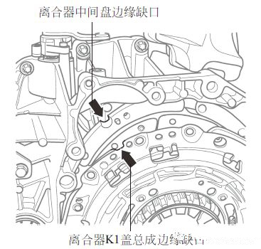 ?干式雙離合器的拆裝步驟與檢測方法(圖解) ?干式雙離合器的拆裝步驟與檢測方法(圖解)
