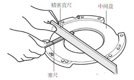 ?干式雙離合器的拆裝步驟與檢測方法(圖解) ?干式雙離合器的拆裝步驟與檢測方法(圖解)