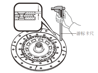 ?干式雙離合器的拆裝步驟與檢測方法(圖解) ?干式雙離合器的拆裝步驟與檢測方法(圖解)