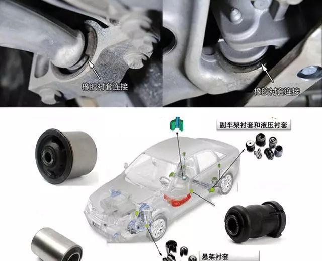 底盤咯吱響是怎么回事?底盤咯吱咯吱響是什么原因 檢查這5個地方準沒錯 底盤咯吱響是怎么回事?底盤咯吱咯吱響是什么原因 檢查這5個地方準沒錯