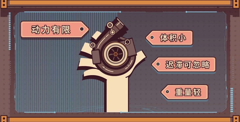 【渦輪增壓發(fā)動(dòng)機(jī)省油還是費(fèi)油？測(cè)測(cè)便知】圖1