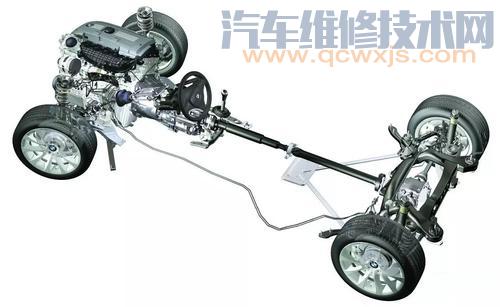 前置發(fā)動(dòng)機(jī)前輪驅(qū)動(dòng)(FF)是什么意思 前置發(fā)動(dòng)機(jī)前輪驅(qū)動(dòng)汽車(chē)的優(yōu)缺點(diǎn) 前置發(fā)動(dòng)機(jī)前輪驅(qū)動(dòng)(FF)是什么意思 前置發(fā)動(dòng)機(jī)前輪驅(qū)動(dòng)汽車(chē)的優(yōu)缺點(diǎn)