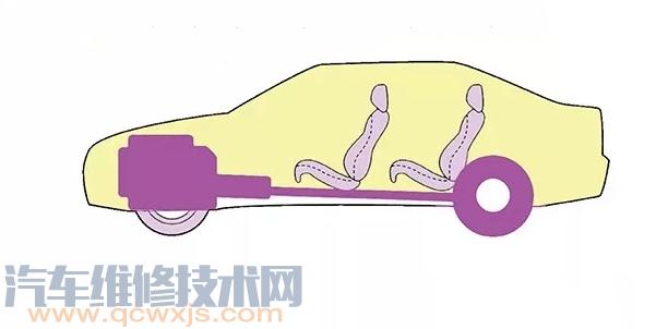 前置發動機后輪驅動的簡稱(FR)是什么 前置發動機后輪驅動汽車的優缺點 前置發動機后輪驅動的簡稱(FR)是什么 前置發動機后輪驅動汽車的優缺點