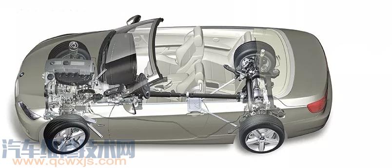 前置發動機后輪驅動的簡稱(FR)是什么 前置發動機后輪驅動汽車的優缺點 前置發動機后輪驅動的簡稱(FR)是什么 前置發動機后輪驅動汽車的優缺點