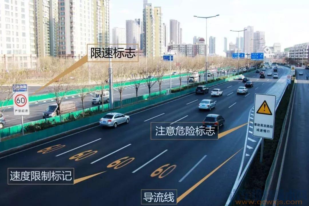 【車速表的車速和導(dǎo)航的車速哪一個(gè)更準(zhǔn)確一些？】圖1