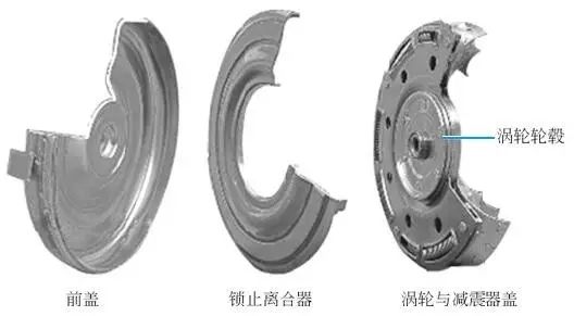 【液力變矩器的結構與工作原理】圖3