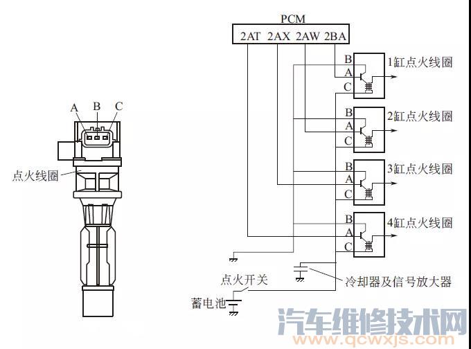 馬自達6怠速游車維修案例