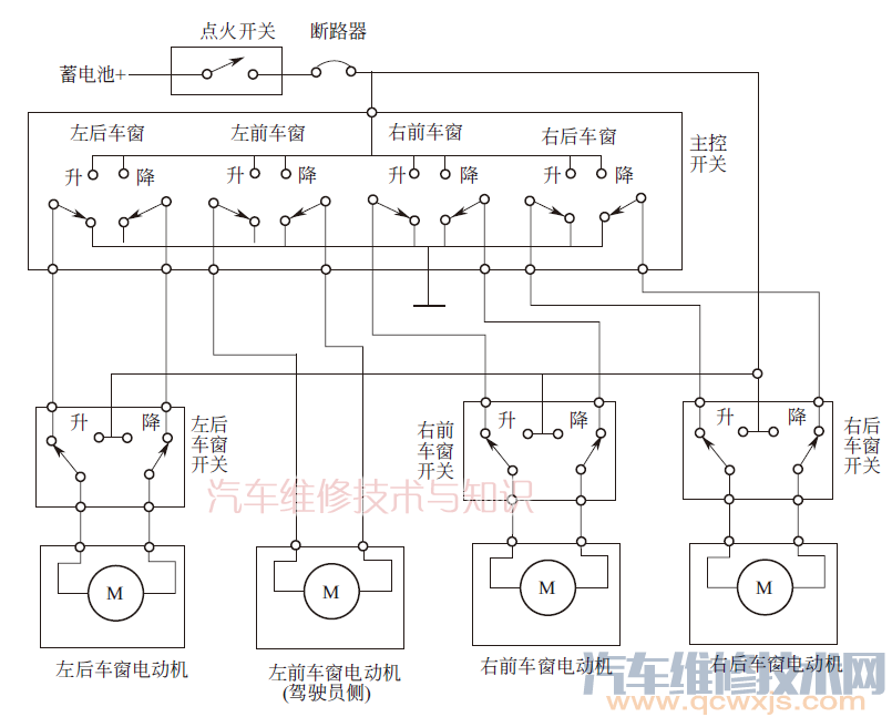 電動車窗的電路圖解析與常見故障的檢修思路&案例分析