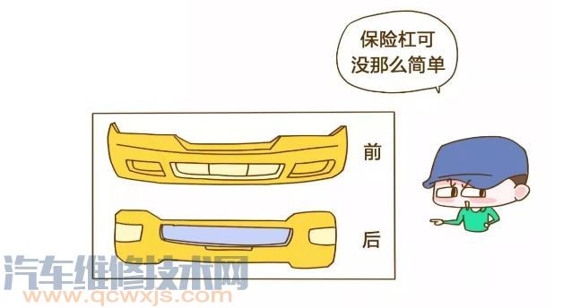 汽車保險杠在哪個位置圖片 汽車保險杠作用(圖解) 汽車保險杠在哪個位置圖片 汽車保險杠作用(圖解)