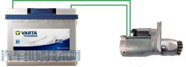 起動電源的電壓為何要高于車的蓄電池